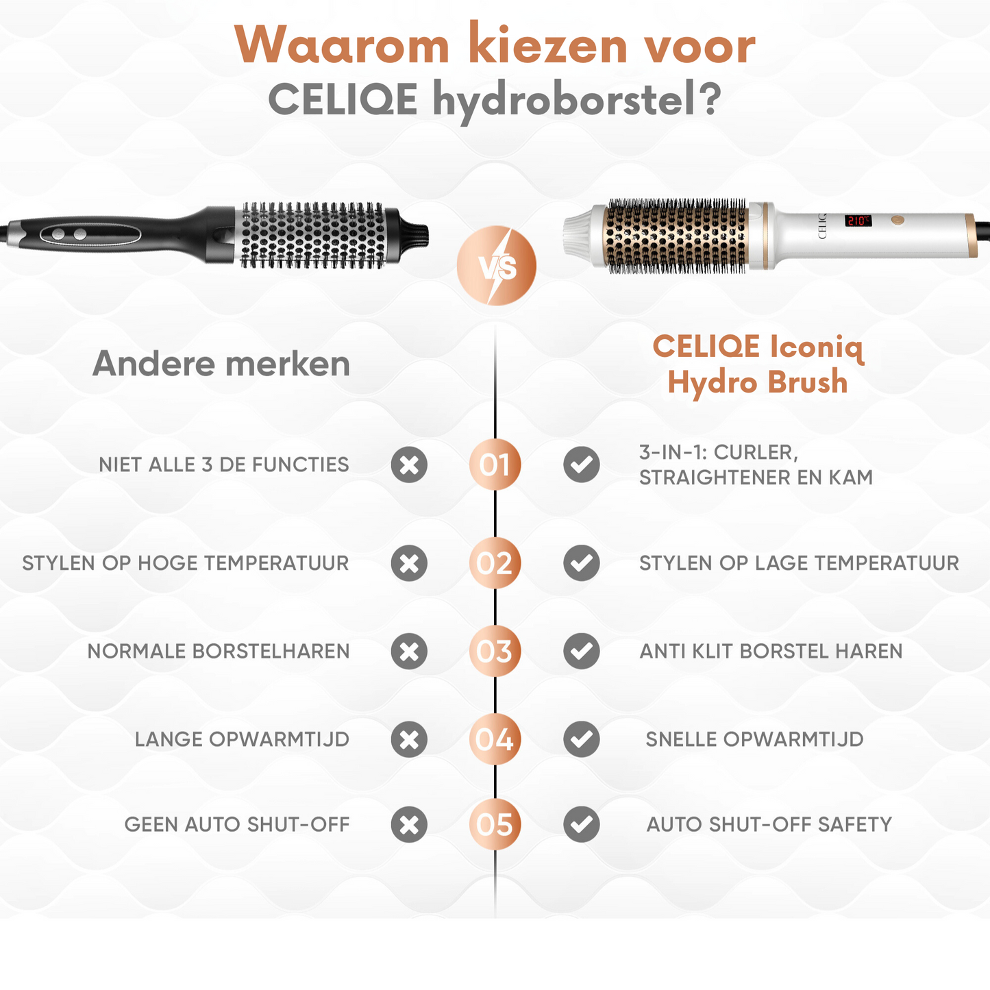 CELIQE™ ICONIQ Hairbrush